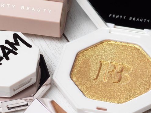 Consumers’ Attitude Towards Celebrity-Owned Brands in Beauty Industry: Relevant Insights
