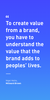 The State of Brand Insights - Branding Roundtable 18 mobile